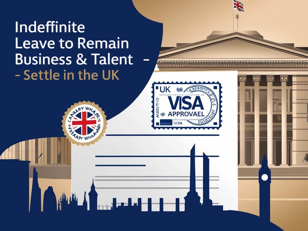 Indefinite Leave to Remain (ILR) eligibility for business investors, entrepreneurs, and Global Talent visa holders in the UK.